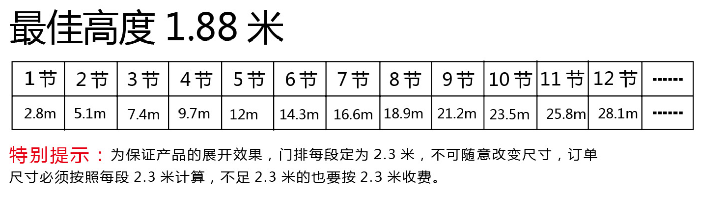 天龍一號(hào)1988金錢型F7