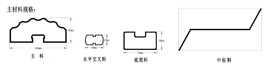 龍耀K3