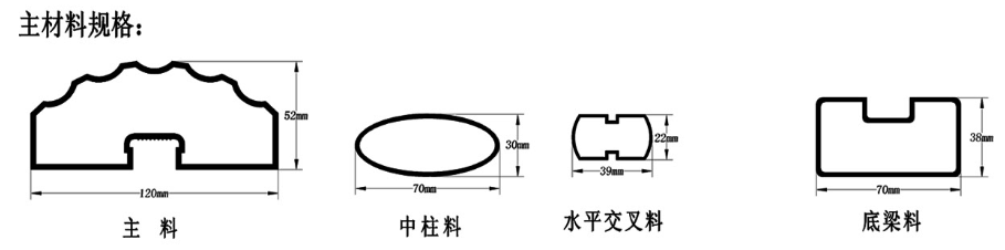 龍耀A2