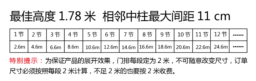 奧斯頓H7